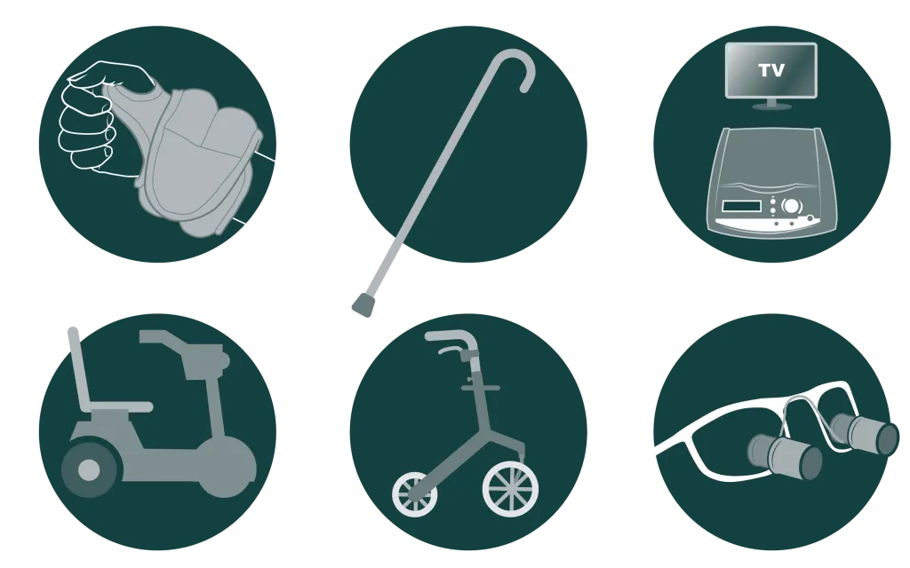 In zes rondjes zijn verschillende hulpmiddelen te zien. Een brace om een pols. Een wandelstok. Een spraakcomputer. Een scootmobiel. Een rollator. Een bril met vergrootglas.