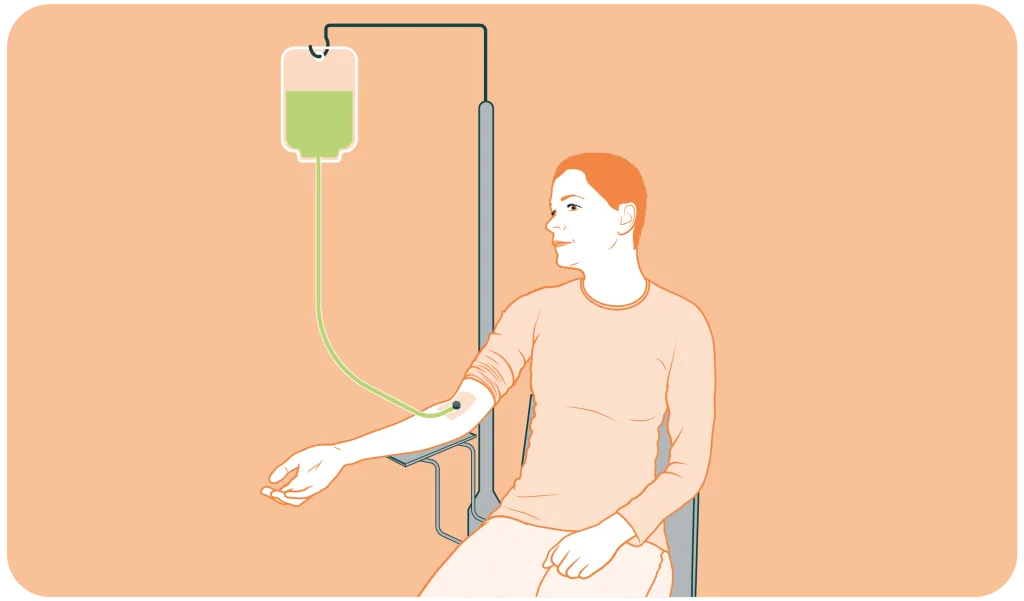 Een persoon zit in een stoel. In haar arm zit een infuus. Deze is via een slang verbonden aan een zak met vloeistof. De zak hangt aan een paal.